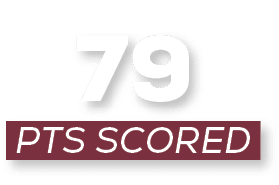 pts scored,7
