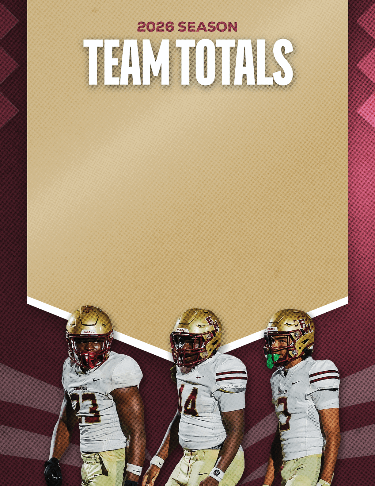 Three people in football uniforms are engaged in a tackle with one person in a red uniform holding the ball while two others in white and maroon uniforms attempt to stop them under a banner reading 2026 season team totals. Description generated by AI