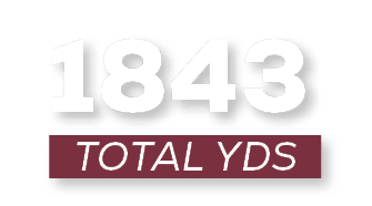 total YDS,184