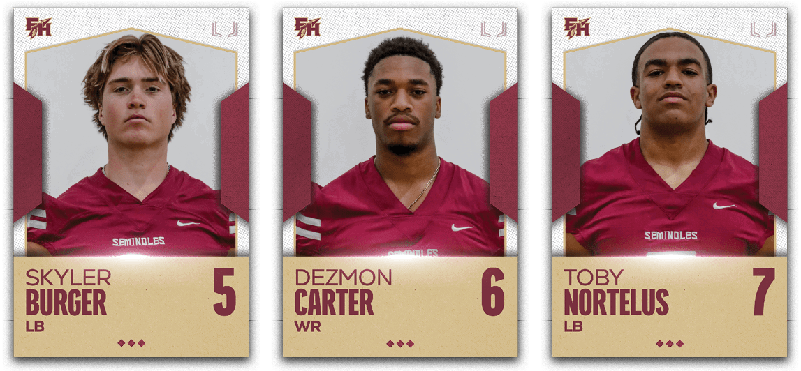 Group