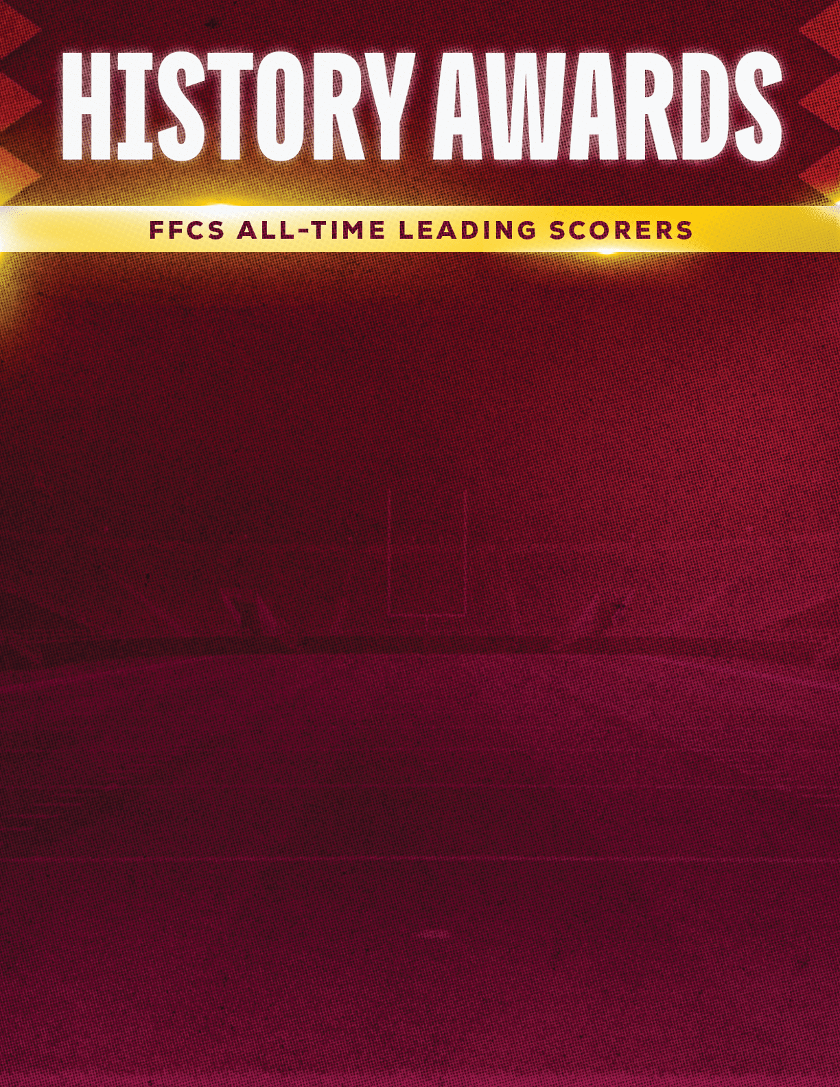 Bold white text reading History Awards is displayed above a yellow banner with the text FFCS All-Time Leading Scorers on a dark red background. Description generated by AI