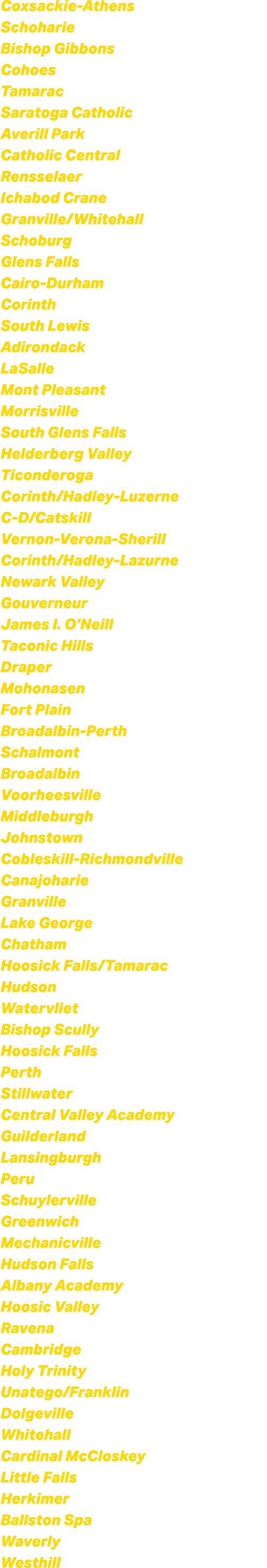 Coxsackie Athens Schoharie Bishop Gibbons Cohoes Tamarac Saratoga Catholic Averill Park Catholic Central Rensselaer I...