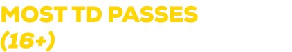 MOST TD PASSES (16+)