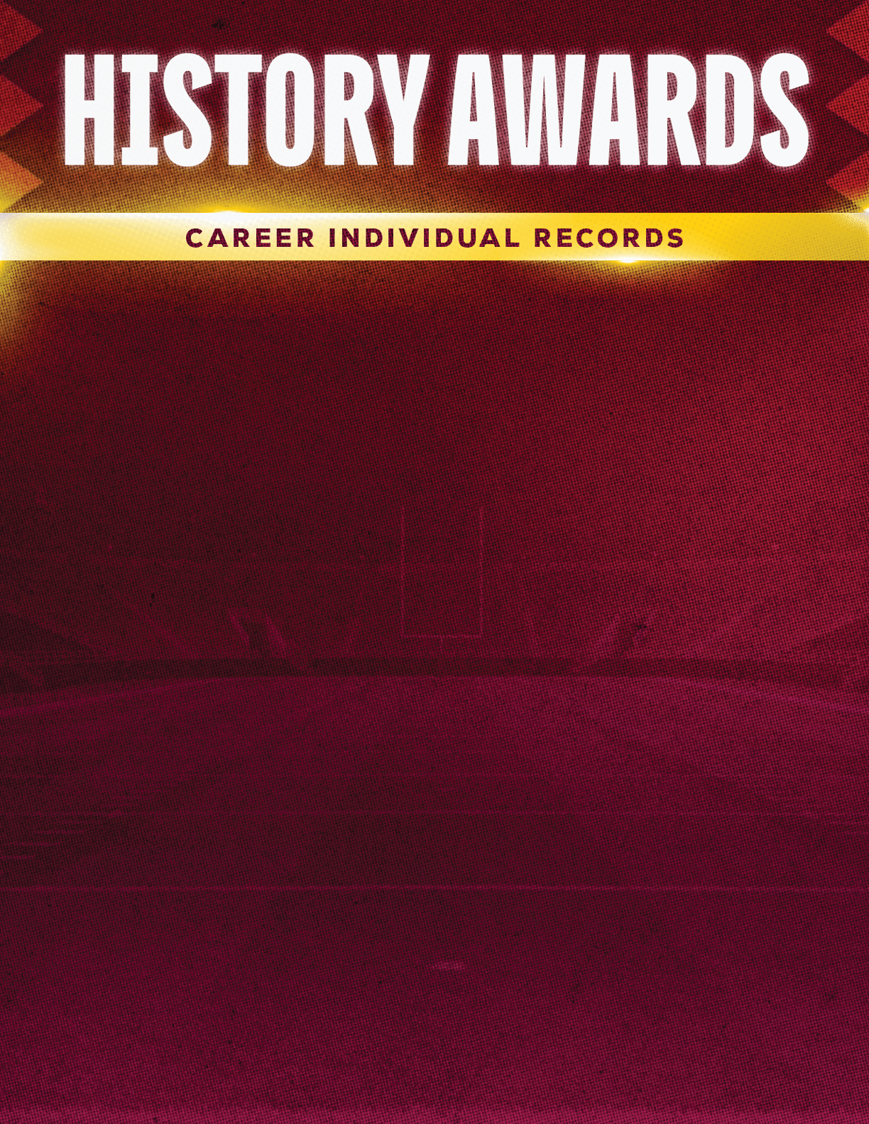 The image features bold white text reading “HISTORY AWARDS" above a gold horizontal bar with the words "CAREER INDIVIDUAL RECORDS" on a dark red textured background. Description generated by AI