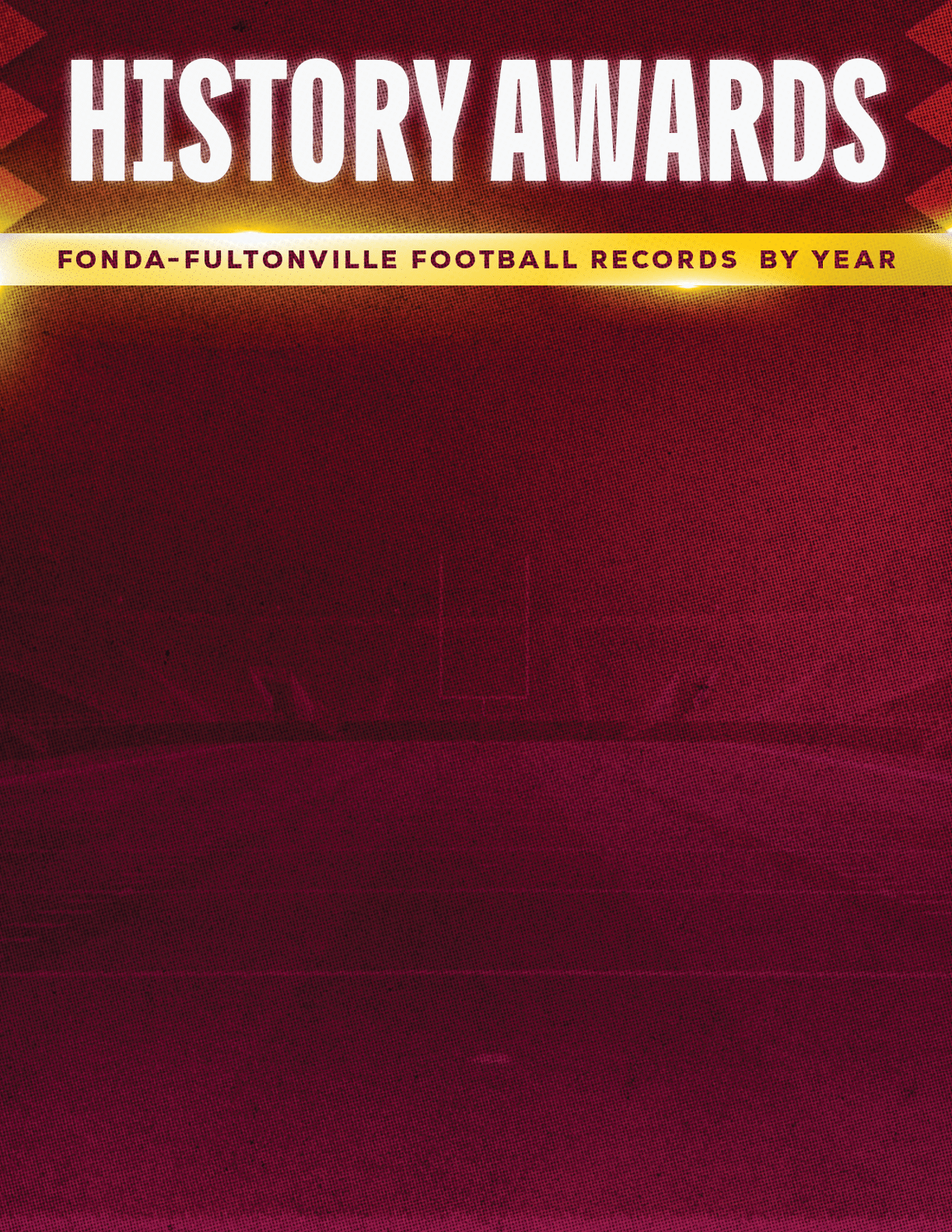 History Awards graphic with the subtitle Fonda-Fultonville Football Records by Year on a red and yellow background. Description generated by AI