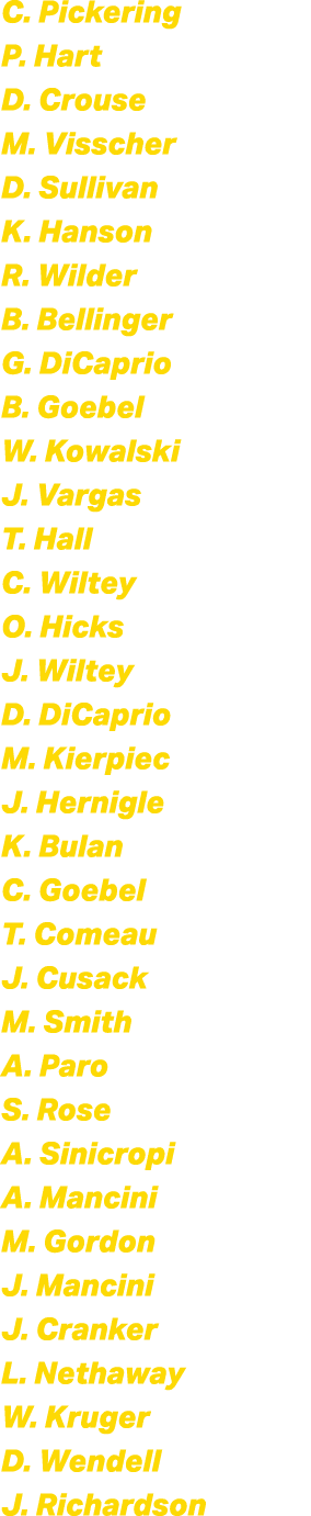C. Pickering P. Hart D. Crouse M. Visscher D. Sullivan K. Hanson R. Wilder B. Bellinger G. DiCaprio B. Goebel W. Kowa...