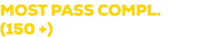 MOST PASS COMPL. (150 +)
