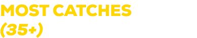 MOST CATCHES (35+) 