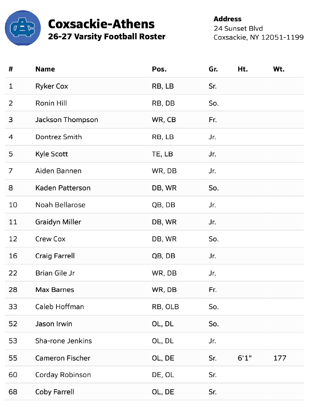 A roster list for the Coxsackie-Athens 26-27 varsity football team showing player names, positions, class years, and jersey numbers. Description generated by AI