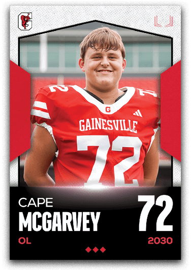 Group
