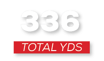 total YDS,33