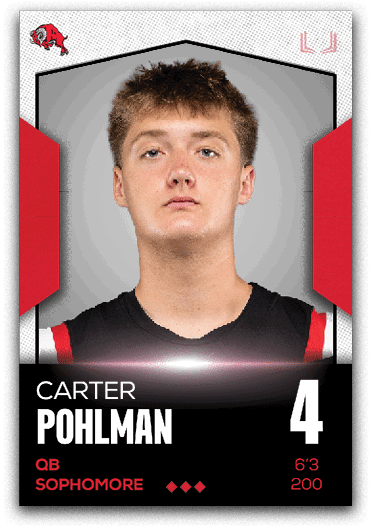 Group
