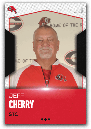 Group