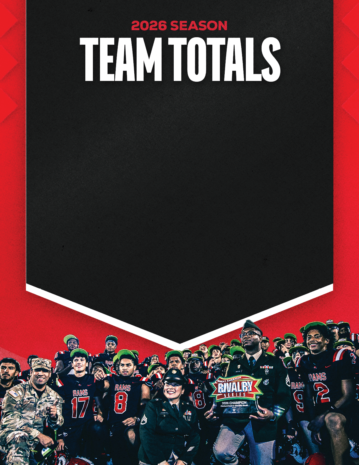 A group of football players standing on the field. Description generated by AI