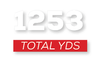 total YDS,125