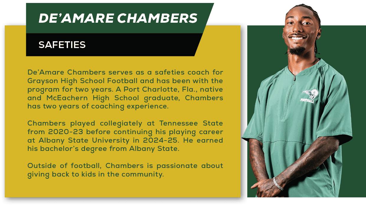 De’Amare Chambers serves as a safeties coach for Grayson High School Football and has been with the program for two y...