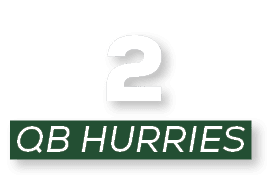 QB Hurries,