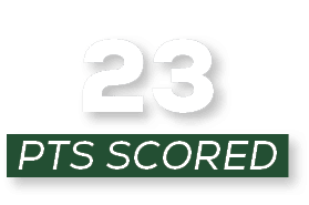 pts scored,2