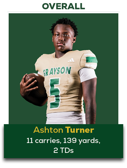 11 carries, 139 yards, 2 TDs,Ashton Turner,OVERAL