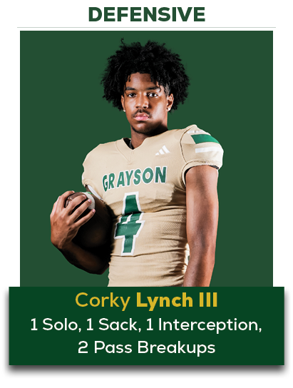 1 Solo, 1 Sack, 1 Interception, 2 Pass Breakups,Corky Lynch III,DEFENSIV