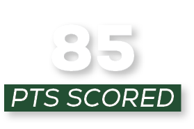 pts scored,8