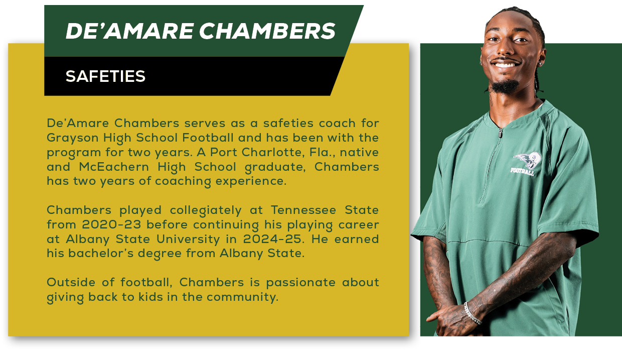 De’Amare Chambers serves as a safeties coach for Grayson High School Football and has been with the program for two y...