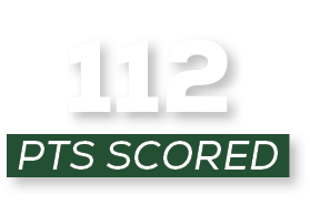 pts scored,11