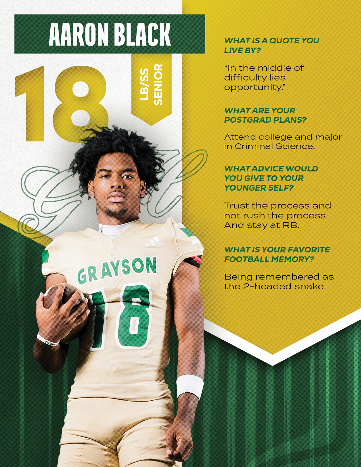 An adult wearing a football uniform with the number 18 and the name Grayson stands holding a football against a green and yellow background with text about Aaron Black's football position, senior status, and personal quotes. Description generated by AI