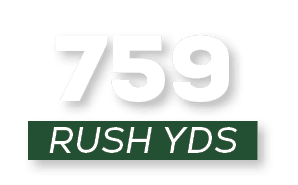 RUSH YDS,75