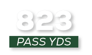 pass YDS,82