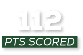 pts scored,11