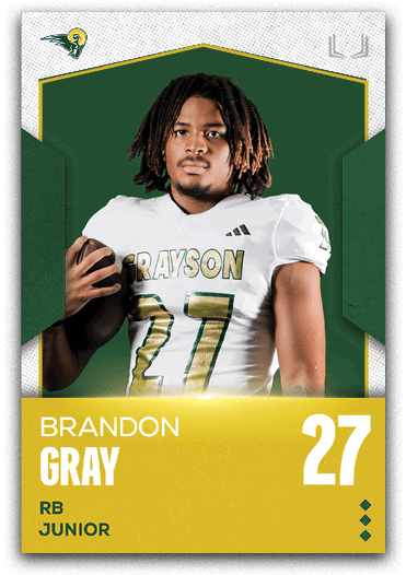 Group