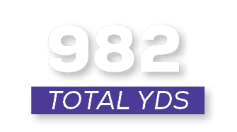total YDS,98