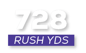 RUSH YDS,72