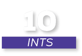 ints,1