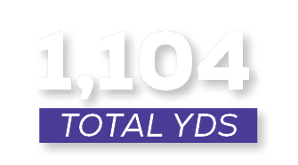 total YDS,1,10