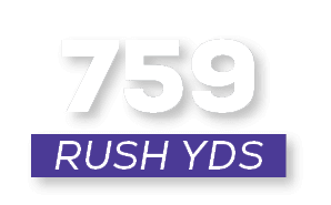 RUSH YDS,75