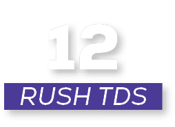RUSH tds,1