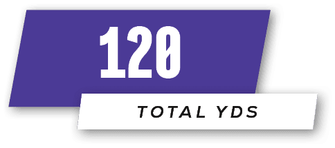 total yds,12