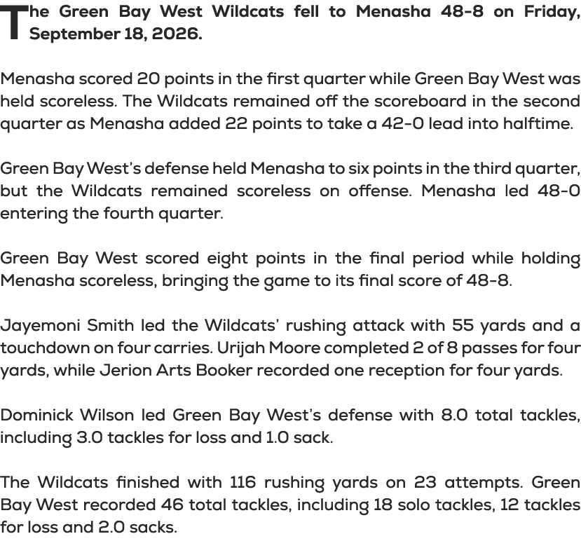 The Green Bay West Wildcats fell to Menasha 48 8 on Friday, September 18, 2026. Menasha scored 20 points in the first...