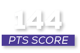 pts score,14