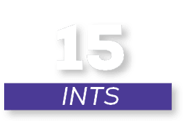 ints,1