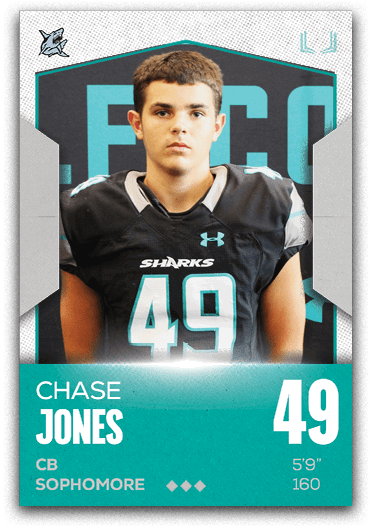 Group