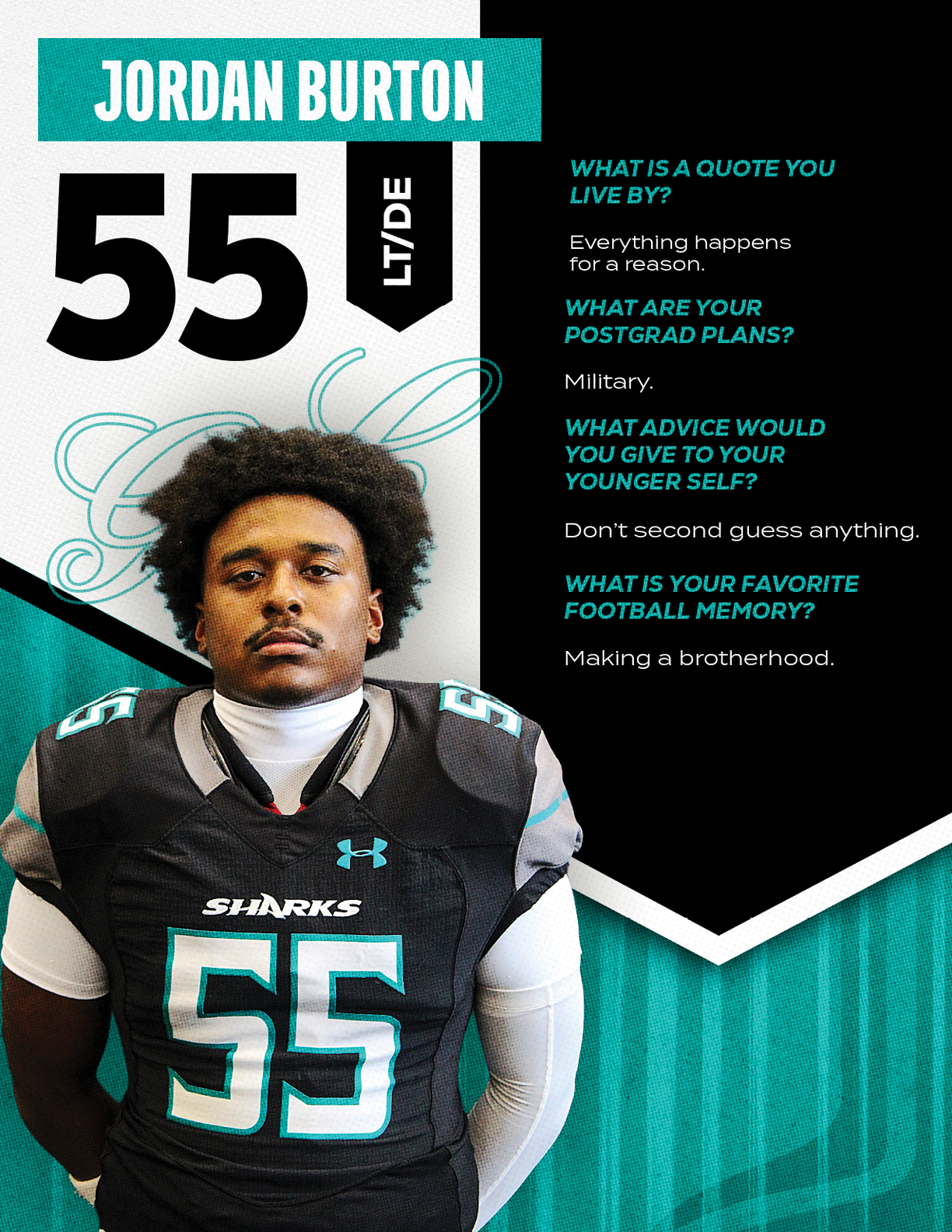 A football player wearing a jersey with the number 55. Description generated by AI