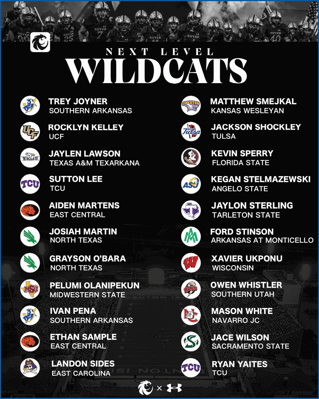 A black and white graphic titled “Next Level Wildcats" lists names of athletes alongside their respective college logos and schools. Description generated by AI