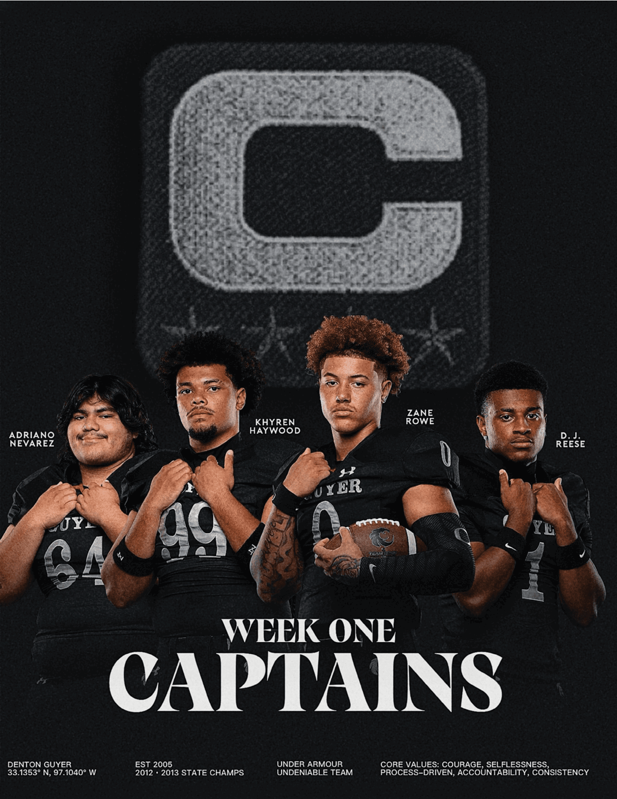 Four adults in football uniforms stand confidently with arms crossed or holding a football under a large letter C and the text “Week One Captains" below them. Description generated by AI