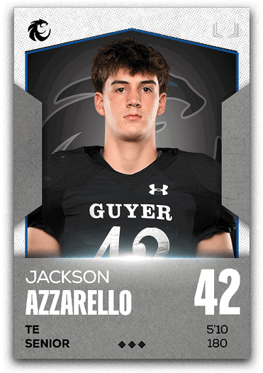 Group