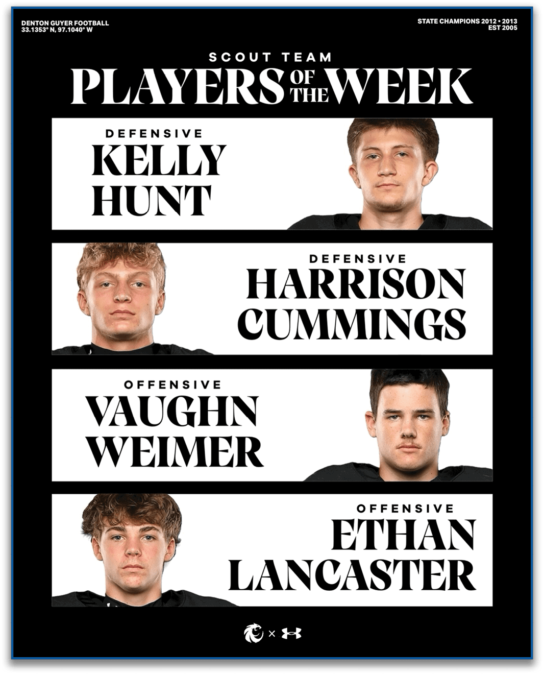 Four people with short hair wearing black sports jerseys are featured as scout team players of the week for football, with two recognized for defensive roles and two for offensive roles. Description generated by AI