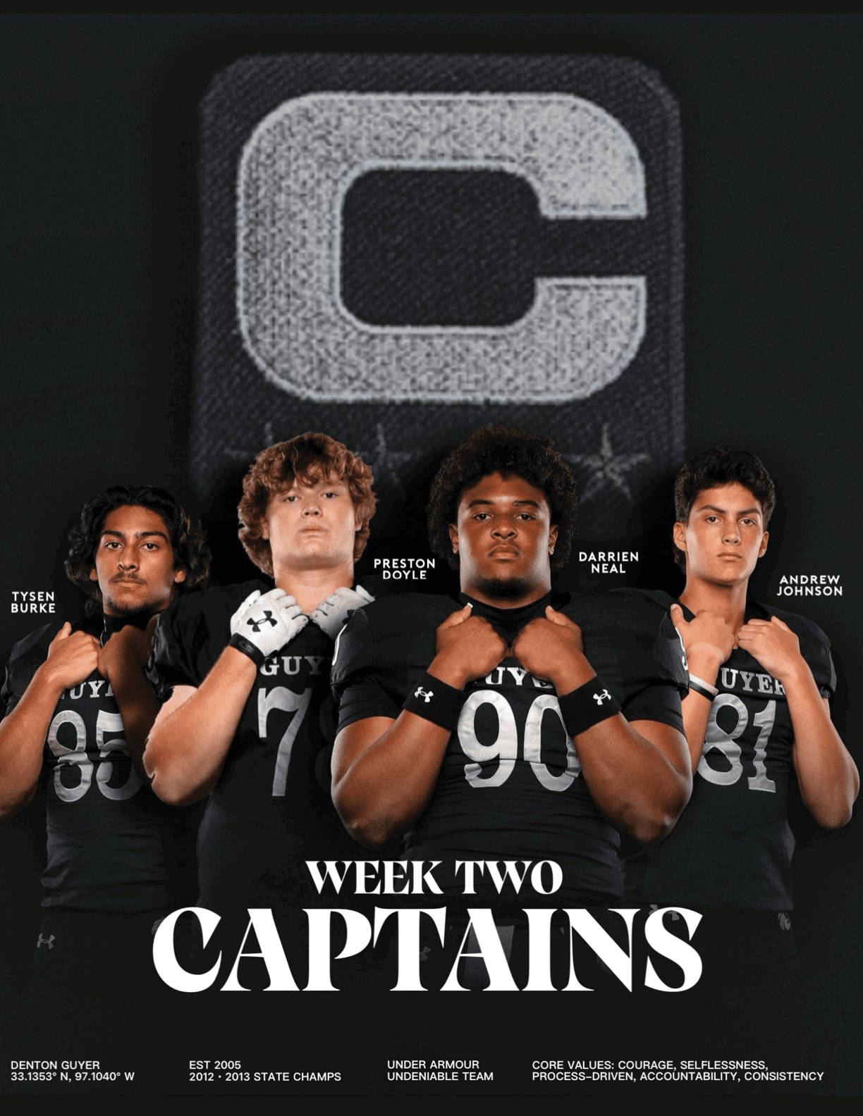 Four adults in football uniforms stand with crossed arms in front of a large captain's patch graphic with the text “Week Two Captains" below them. Description generated by AI