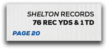 page 20,shelton RECORDS 76 rec yds & 1 T